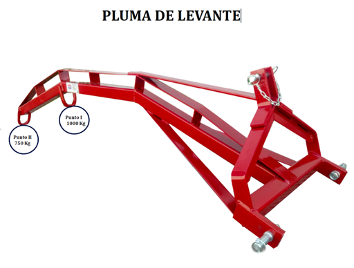 [003-1009] PLUMA DE LEVANTE GANCHO 1000Kg y 750Kg